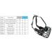 Professional Dingo Gear Rubberized Metal Muzzle for Malinois - Comfortable & Durable for Long Walks | Universal Fit S03047 - Buy Online on GoSupps.com