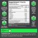 Sheer Rally BCAA Intra Workout Powder - 9 BCAAs for Energy & Recovery - Sour Green Apple - 25 Servings - Buy Online on GoSupps.com