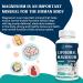 Liposomal Magnesium Complex 2200MG Softgels - Threonate, Glycinate, Citrate Blend - Gluten Free Supplement, 60 Count - Buy Online on GoSupps.com