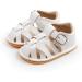 RVROVIC Baby Sandals - Soft Sole Summer Crib Shoes for Outdoor Walking (6-12 Months, White) - Buy Online on GoSupps.com