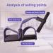 Home Elastic Sit Up Pull Rope Tension Resistance Band Foot Pedal Abdomen Trimmer Equipment Bodybuilding Gym Natural Latex Tension Rope Fitness for Abdomen Waist Arm Leg Slimming Training - Buy Online on GoSupps.com