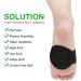 3 Pairs Compression Arch Support Sleeves for Plantar Fasciitis Relief - Men and Women - Buy Online on GoSupps.com