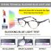 EYEURL Cat Eye Reading Glasses for Women - 4-Pack Blue Light Blocking Anti-Glare Readers (1.5x) - Shop Internationally - Buy Online on GoSupps.com