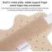 Keenso Finger Splint for Arthritis & Fracture Support | Aluminum Finger Brace for Swelling Relief | Fits Index Middle & Ring Finger 4.3x3.3in - Buy Online on GoSupps.com