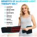 Red Light Therapy Body Device Belt for Muscle Pain Relief & Metabolism Improvement - Buy Online on GoSupps.com
