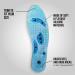 Carespot Gel Magnetic Acupressure Insoles for Foot Therapy - Massaging Insert for Men & Women - Buy Online on GoSupps.com