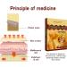 MQUPIN Pain Relief Patches 40 PCS - Chinese Tiger Herbal Patch for Knee, Back, Joint, Muscle, Neck Pain - Buy Online on GoSupps.com