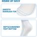 LIN Diabetic Socks for Men & Women - Non-Binding Circulatory Socks - Extra Wide Top - Ideal for Edema, Neuropathy, Lymphedema - 4 Pairs Quarter/White - Size 9-11 - Buy Online on GoSupps.com