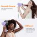 High Speed Ionic Hair Blow Dryer with Diffuser - 110 000 RPM Portable Hair Dryer for All Hair Types | Thermo Control & Quiet for Home & Travel - Purple - Buy Online on GoSupps.com
