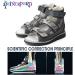 Princepard Orthopedic Sandals for Kids - High Back, Arch Support, Corrective Shoes - Size 7 Toddler - Buy Online on GoSupps.com
