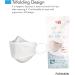 Pack of 10 Premium 3D Disposable KF94 Face Masks for Kids (Ages 3-9) - 4-Layer Filters Protective Dust Masks Individually Packed Made in Korea - Buy Online on GoSupps.com