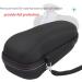 Shaver Storage Bags for Philips Series S5000/6000/7000/9000 FT618 HQ7380 PT731 RQ526 for Braun Men's Electric Razor Carry Case - Buy Online on GoSupps.com