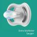 Philips Avent Ultra Air Pacifier 2 Pack | BPA-Free Breathable 18+ Months | Transport & Sterilization Box - Elephants/Hello (SCF349/18) - Buy Online on GoSupps.com