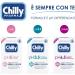  Chilly Chilly Pharma Underwear Cleansing Gel Intimate Hygiene Cleansing Gel for Menopause Cream-Oil Formula for Mature Skin pH 6.5 - Dermatologically tested - 250 ml bottle - Buy Online on GoSupps.com
