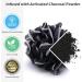 Bath Shower Pouf Large 75g XL Mesh Pouf Shower Ball Bath Loofah Sponge Pouf Body Exfoliating Bath Sponge Shower Sponge Body for Men and Women Silky and Smooth Skin Cleansing(3color) - Buy Online on GoSupps.com