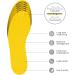 Knixmax 3 Pairs Memory Foam Insoles for Women | Super Soft Shoe Inserts | Cushioned Inner Soles for Sneakers, Slippers, Boots | Black Grey Pink, EU 36-41 - Buy Online on GoSupps.com