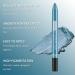 Shimmer Waterproof Eyeshadow Stick - Long Lasting Pearlescent Eyeliner Pencil for Glitter Eye Makeup (Lake Blue) - Buy Online on GoSupps.com