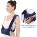 Velpeau Arm Sling with Adjustable Waist Strap - Breathable Support Brace for Shoulder & Elbow Injuries (Mesh Blue Right Hand Large - Buy Online on GoSupps.com