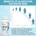 NAD Supplement 750mg Capsules with Coenzyme Q10 | All 7 Key Ingredients in 1 | Anti Aging NAD+ Booster for Overall Health | 60 Count - Buy Online on GoSupps.com
