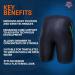 Zone3 Neoprene Buoyancy Shorts 3/2mm Black/Green - Small | The Next Step by Zone3 - Buy Online on GoSupps.com
