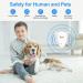 AMIAEDU Ultrasonic Pest Repeller 6 Pack - Indoor Plug-in Repellent for Roach, Spider, Ants, Insect, Rodents - Mouse Control for Home, Kitchen, Warehouse, Hotel - Buy Online on GoSupps.com