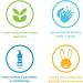 Method Gel Hand Soap Refill Waterfall Biodegradable Formula 34 Fl Oz (Pack of 2) - Eco-Friendly Hand Soap Refill Pack - Buy Online on GoSupps.com