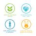 Method Premium Gel Hand Soap Refill, Vanilla + Raspberry, 34 Fl Oz - Pack of 4, Recyclable Bottle - Buy Online on GoSupps.com