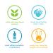 Method Gel Hand Soap Sea Minerals 12 fl oz - Biodegradable Formula (Pack of 3) - Buy Online on GoSupps.com