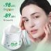 Shop Milk Facial Moisturizer | Nourishing Avocado Cream for Dry & Sensitive Skin - Hydrating Daily Care - Buy Online on GoSupps.com