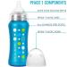 9oz Insulated Stainless Steel Baby Bottle | Non-Toxic Food-Grade | Leak-Free Design - Blue Sapphire Blue - Buy Online on GoSupps.com