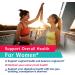 Buy Innate Vitality Women's Probiotics - 50 Billion CFUs  60 Capsules for Digestive Health - Buy Online on GoSupps.com