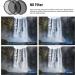 Neewer 58mm ND/CPL/UV/FLD Filter Kit with Close Up Filters, Lens Hoods, Lens Cap, and Pouch - Buy Online on GoSupps.com