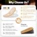 Buy Heel Lift Insoles - Height Increase Shoe Lifts for Men & Women | Relieve Heel Pain & Fix Leg Length Discrepancy - Buy Online on GoSupps.com