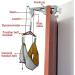 Cervical Traction Over The Door Cervical Traction Home Unit Neck Sling Hammock Physical Therapy Stretching Harness Machine - Buy Online on GoSupps.com