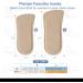 2 Pairs Pigskin High Heels Sandals Insoles for Plantar Fasciitis & Bone Spur Relief | Self-Adhesive Heel Cups for Women 8-12 | No-Slip Support Cushion Inserts - Buy Online on GoSupps.com