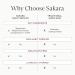 SAKARA Night Service Sleep Support Natural Assistance for Better Sleep with Magnesium Glycinate NordicCherry & 5-HTP for Calming Deep Sleep Supports A Full Sleep Cycle 60 Capsules - Buy Online on GoSupps.com