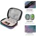 Buy Pfrewn 7 Day Pill Organizer Case - Vintage Butterfly Travel Pill Box | Portable Weekly Vitamin & Medicine Holder - Buy Online on GoSupps.com