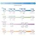 McKesson Ultra Underwear Incontinence Heavy Absorbency Large 72 Count - Buy Online on GoSupps.com
