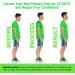 Posture Corrector for Women & Men - Clavicle Back Brace for Shoulder Support & Upper Back Correction - Medical Kyphosis Trainer - Wear under Clothes - Buy Online on GoSupps.com