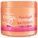 L'Or al Paris Elvital Dream Length Duo - Heat Protection Spray & XXL Intensive Cure with Vitamins & Castor Oil for Perfect Supple Hair - Buy Online on GoSupps.com