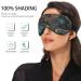 Haskirky Light Blocking Eye Mask - Breathable & Adjustable for Deep Sleep - Ideal for Travel, Yoga & Meditation - Men and Women - Buy Online on GoSupps.com