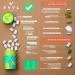 Fyyl Gum - Concentration & Energy Chewing Gum (50 Pieces) | Berry Mint Flavor | Sugar-Free with Guarana Ginseng & Vitamin B12 - Buy Online on GoSupps.com