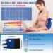 ALDIOUS Electric Heating Pad & Elbow Brace for Tendonitis Arthritis & Tennis Elbow - Adjustable Velcro Design Auto Shut Off Ideal for Men & Women - International Shipping Available - Buy Online on GoSupps.com