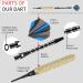 30 Pcs Dart Shafts for Steel Tip Medium 2BA Thread Aluminium Alloy Dart Stems - 50mm/53mm with Rubber Rings | Replacement Harrows Dart Accessories and Flights | Classic Style | Multi Colors - Buy Online on GoSupps.com