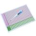 Ovulation Thermometer Basal Digital + Fertility Chart | 2 Decimal Places | Centigrade - Buy Online on GoSupps.com