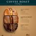 Colombia Huila Whole Bean 1lb - Pack of 4 - Buy Online on GoSupps.com