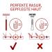 Buy Bambaw Red Metal Safety Razor - Sustainable Plastic-Free Wet Razor for Men & Women | Eco-Friendly Shaving Solution - Buy Online on GoSupps.com