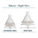 Evenflo Feeding Premium Proflo Venting Balance Plus Wide Neck Bottles - 5oz (Pack of 6) - Pediatrician Approved Infant Bottles for Newborns - Buy Online on GoSupps.com