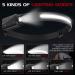 JIALINBIN Rechargeable Headlamp Flashlight 2-Pack | 230Wide Beam Motion Sensor Headlight for Camping, Running, Hiking - 5 Modes Illumination - Buy Online on GoSupps.com