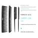 4Pcs Hair Brush Set for Women - Great for Detangling Wet or Dry Hair - No More Tangles! Suitable for Straight, Long, Thick, Curly, and Natural Hair (Black) - Buy Online on GoSupps.com